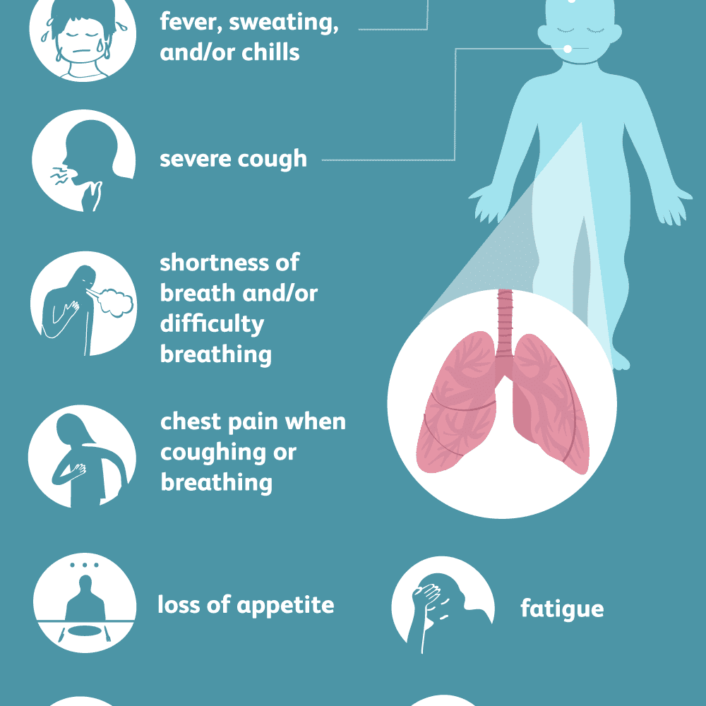 05 Pneumonia Symptoms 