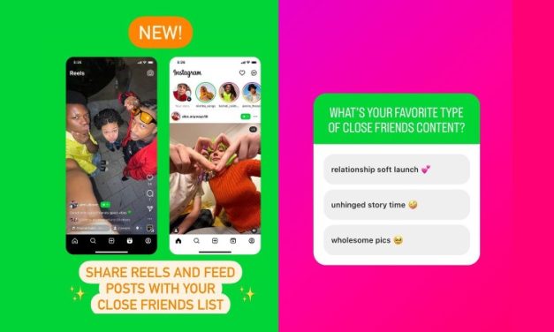 Instagram Expands Close Friends Feature to Regular Posts and Reels